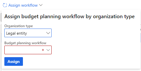 assign workflow