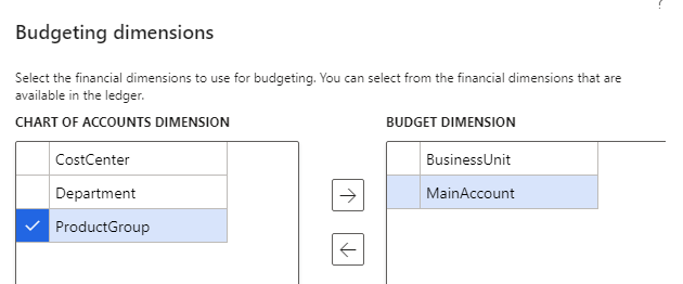 dimentions for budgeting