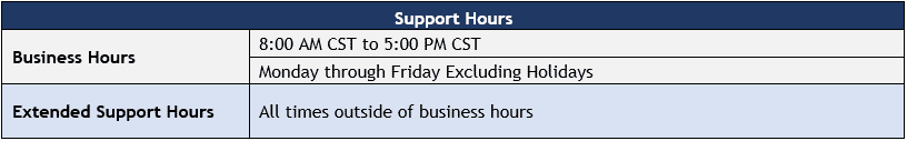 support hours image