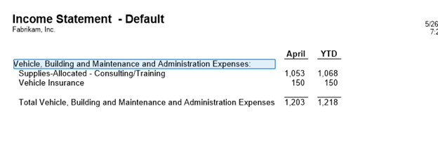 Account Categories in Dynamics GP Income Statement