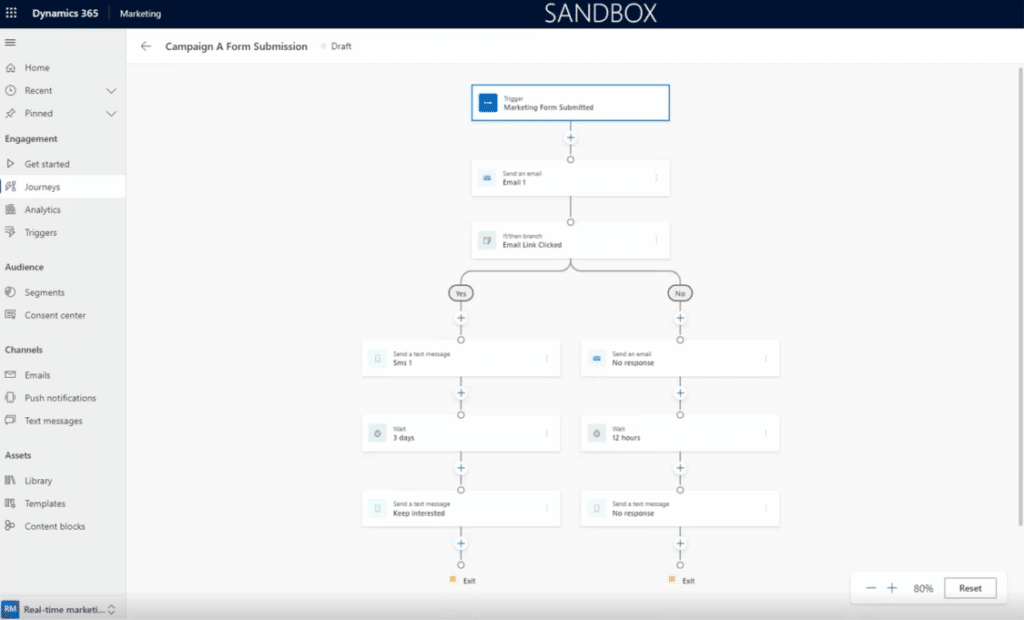 PHOTO 2 CUSTOMER JOURNEY