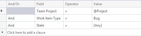 Query in Dynamics AX