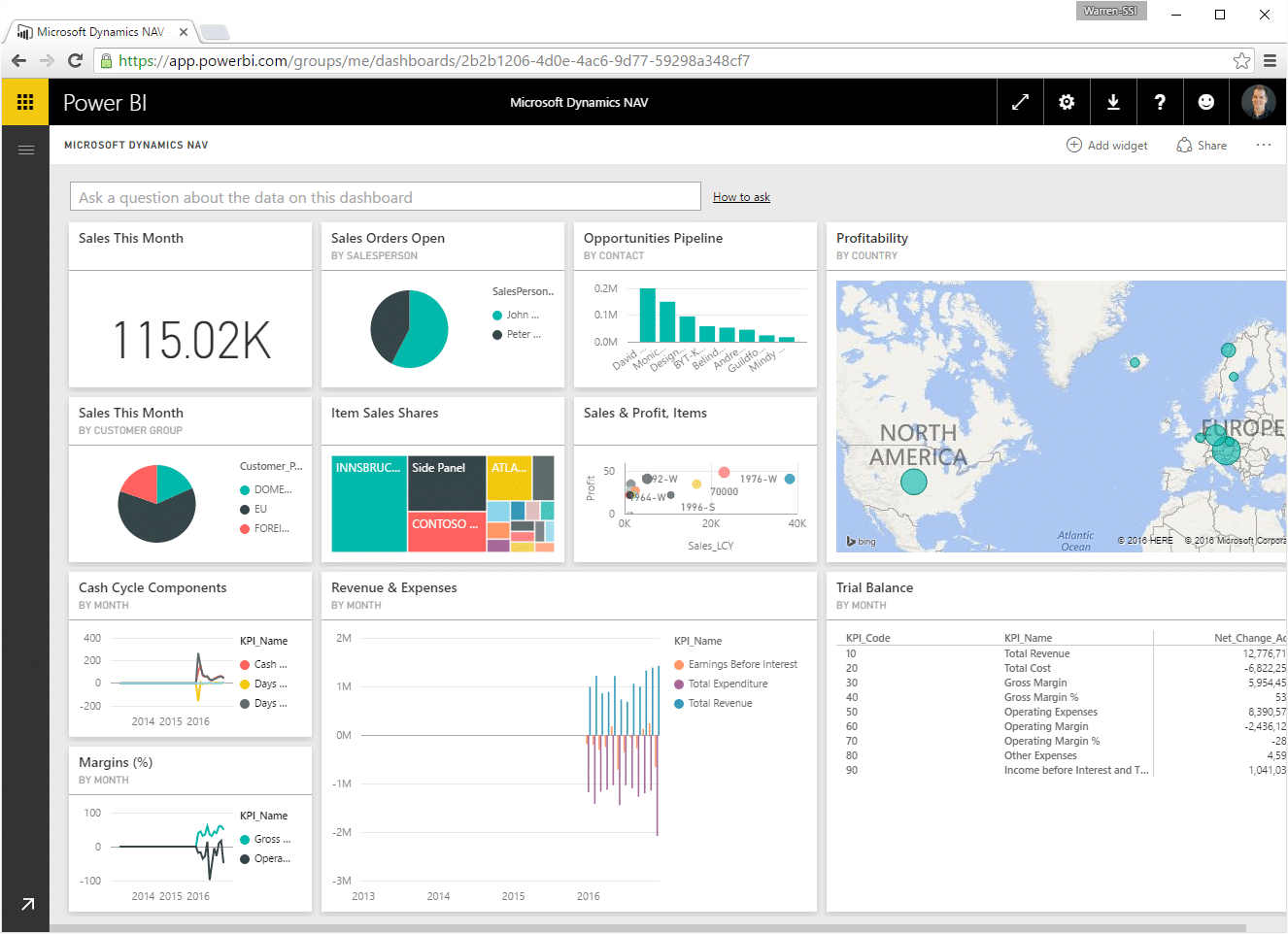 Power bi with dynamics nav – demo install