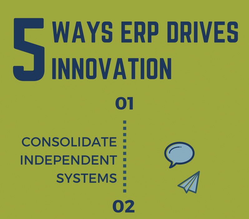 The top 5 powerful ways erp drives innovation