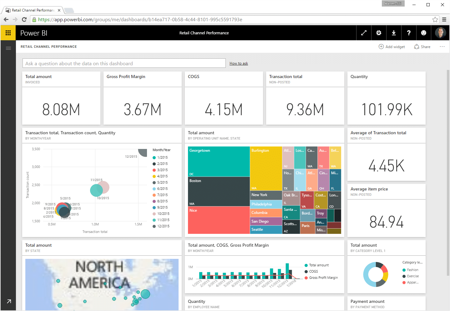 Dynamics Sales Power Bi Dashboard Integration Microsoft Hot Sex Picture 8897