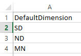 DefaultDimension
