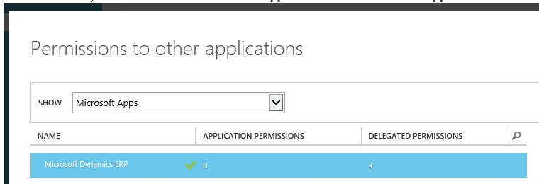 Permissions to other applications 