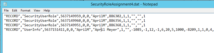Associated security role mappings