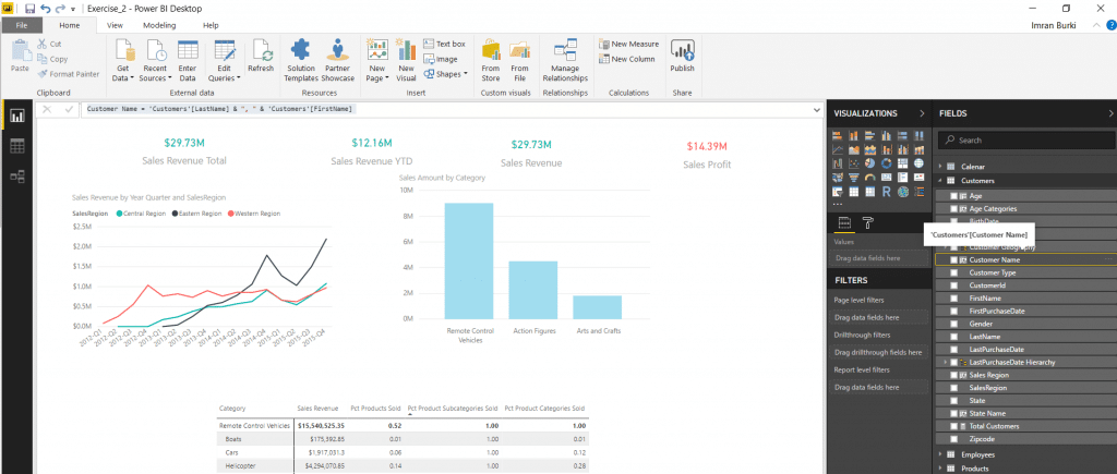 The "Customer Name" column has been added to the Customers table in Power BI.
