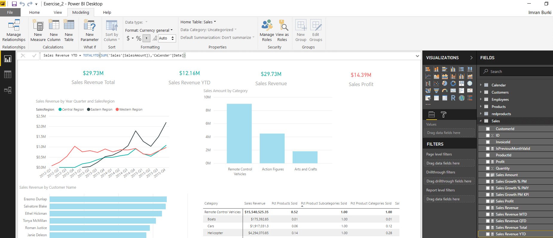 format chart power bi bar DAX Time Using Use BI Intelligence How Power in to