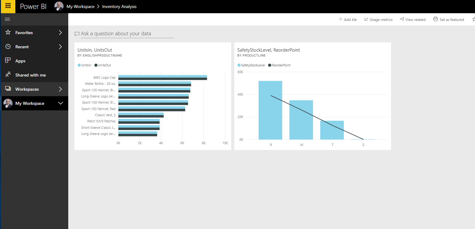 How to take advantage of power bi and excel integration with a few clicks