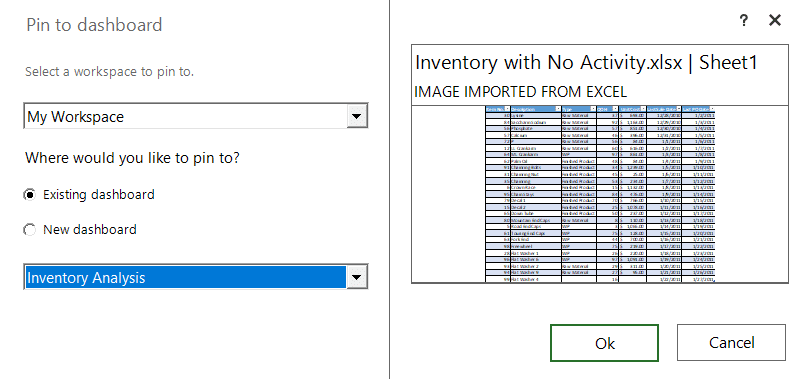 Inventory analysis