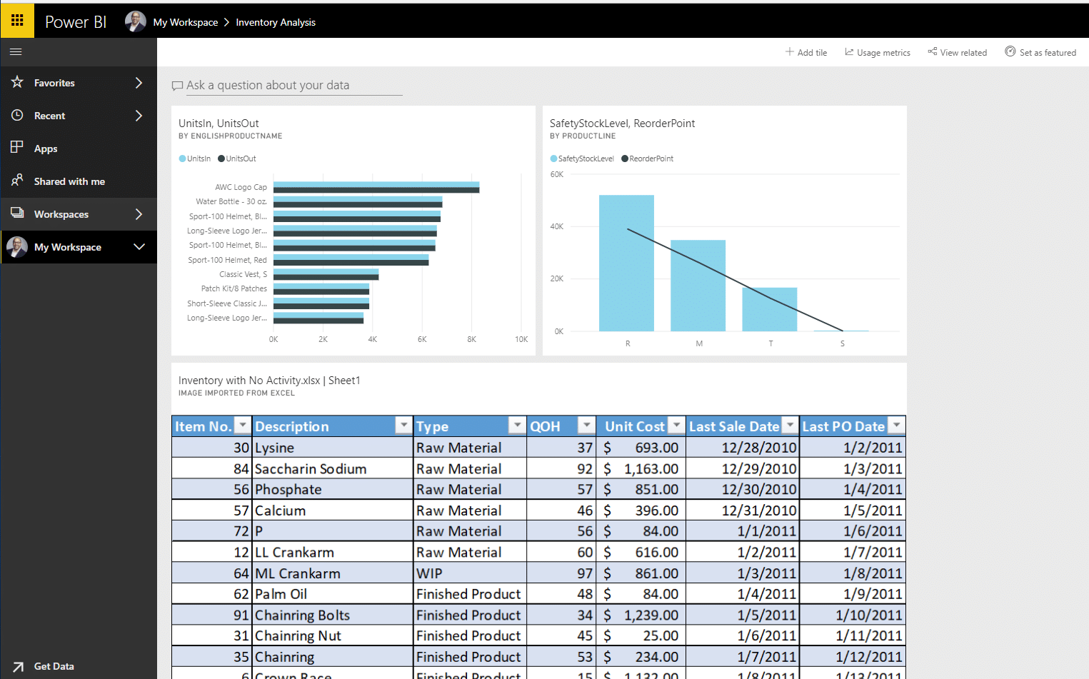 How To Create Table In Power Bi Dashboard at James Messner blog