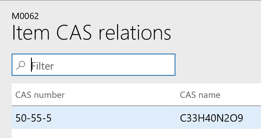 Item CAS relations