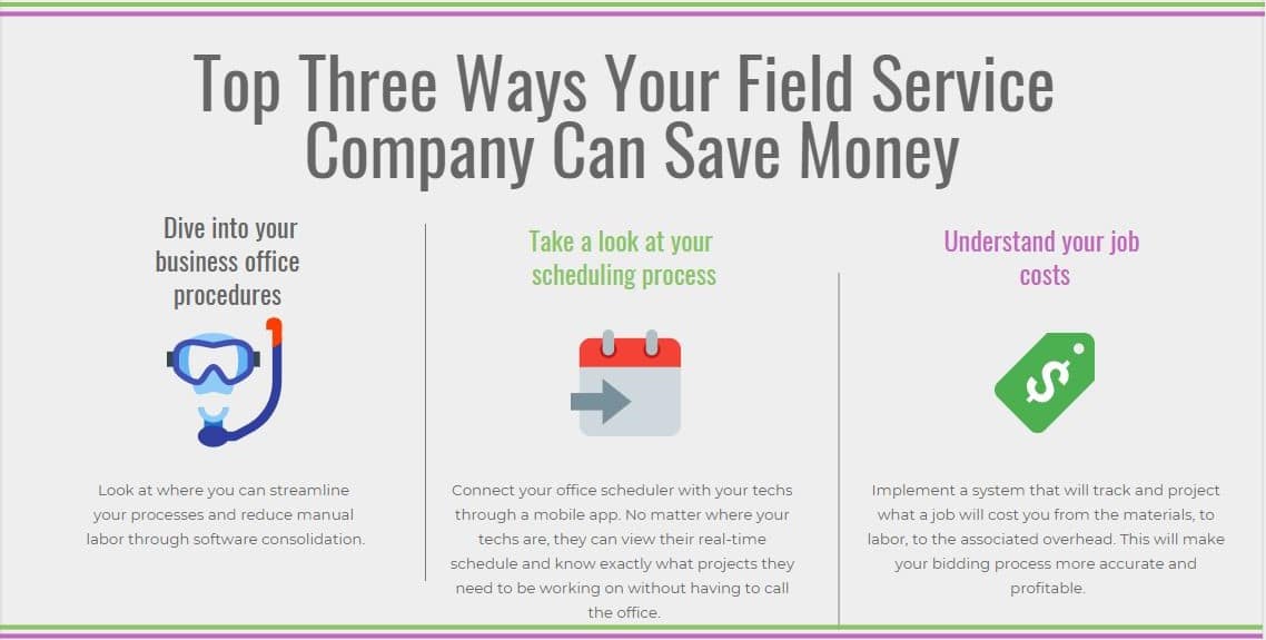 Three ways your field service company can save money