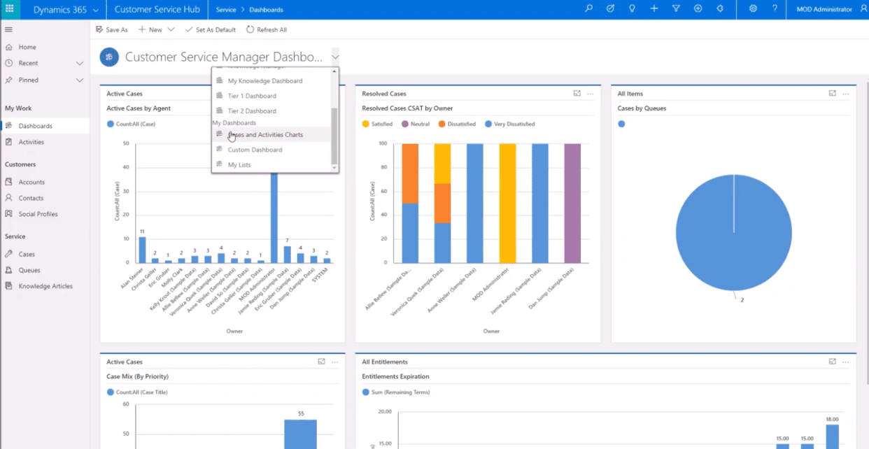 How to Create a Dashboard in Microsoft Dynamics 365