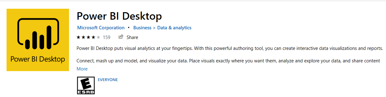 Leveraging power bi for dynamics 365 business central – part 1: connect