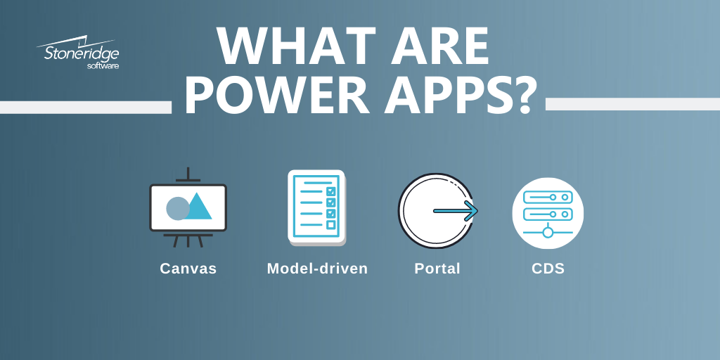 What are power apps?