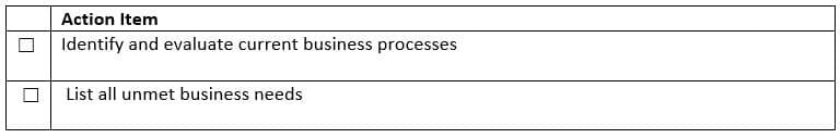 evaluate business processes action items