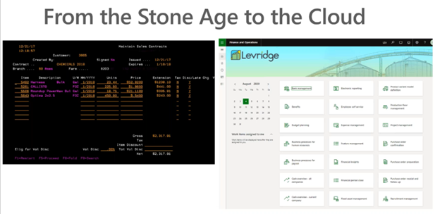 from the stone age to the cloud