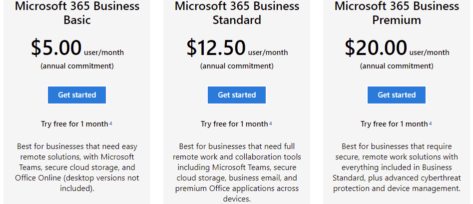 Use Microsoft Teams for collaboration - Microsoft 365 Business Premium