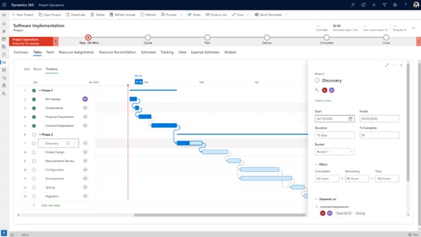 dynamics 365 project planning