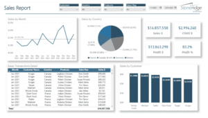 Microsoft Dynamics NAV ERP Software Updates and Support