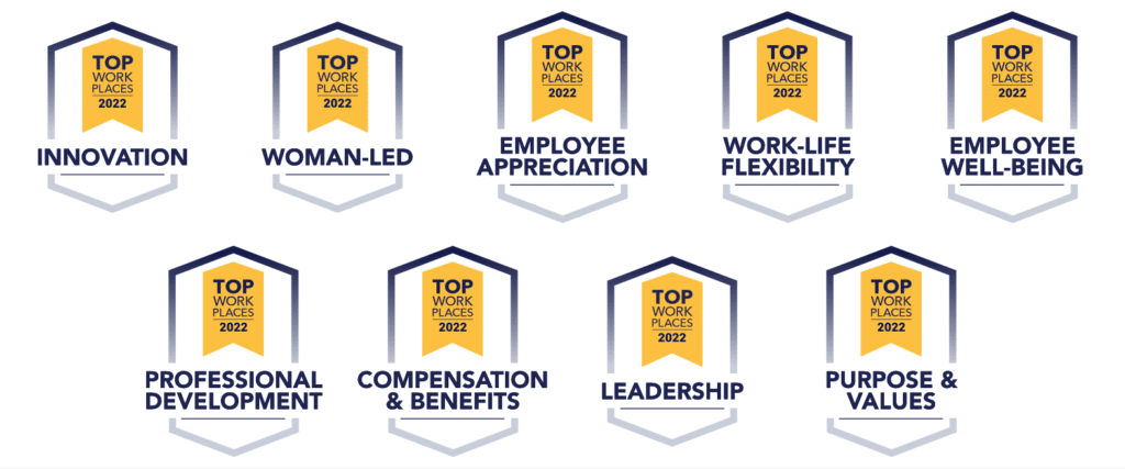 Top Workplaces Culture Badges