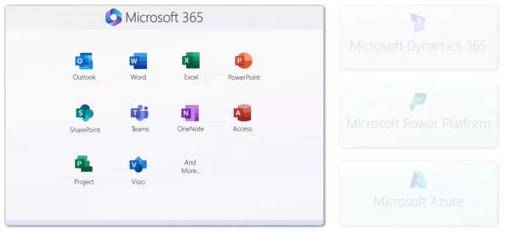 Microsoft Power Platform Microsoft 365