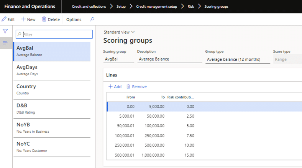 Customer Credit Management in Dynamics 365 Finance and Operations Scoring Groups