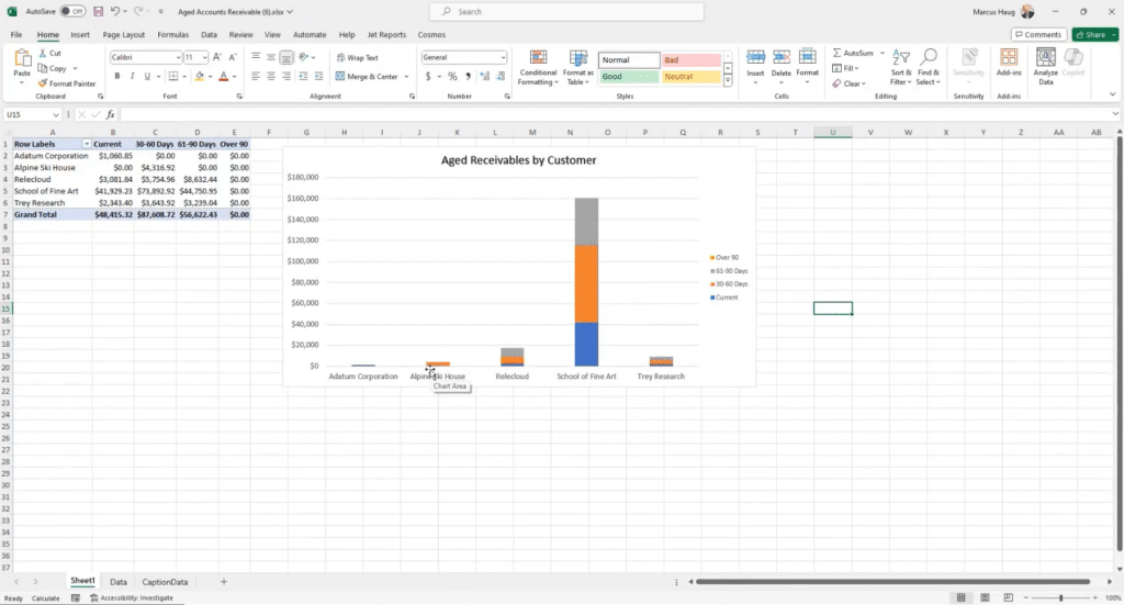 M365 Business Central Excel visuals