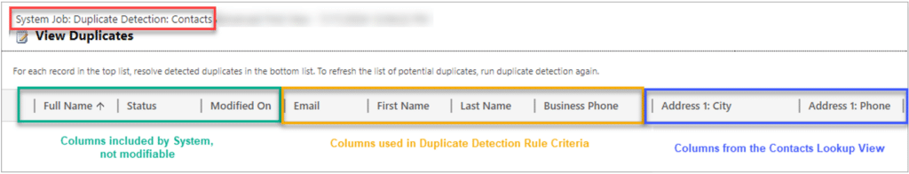 Duplicate Deletion