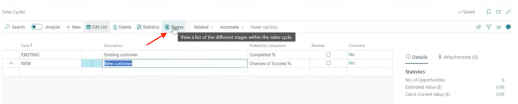 Sales Cycle Stages