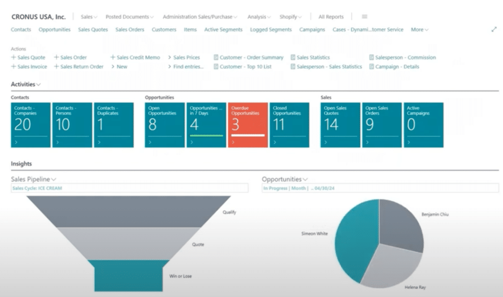 Sales pipeline