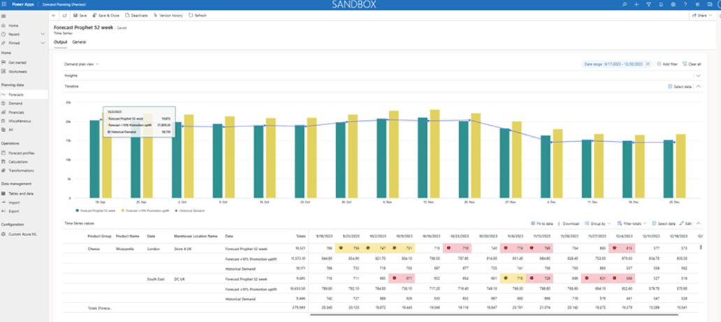 Demand Planning Feature Photo