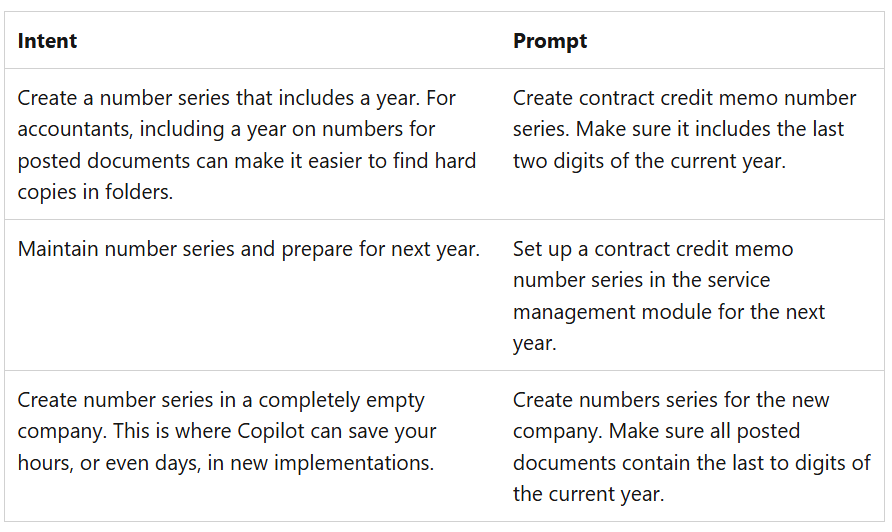 Suggest number series with Copilot prompts
