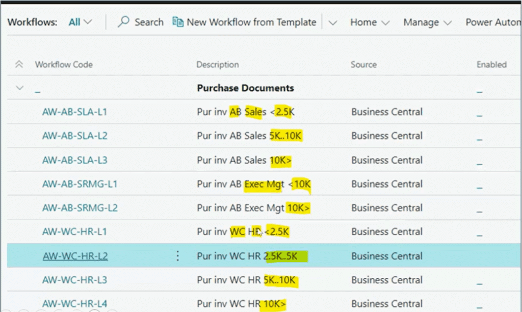 Business Central Workflows