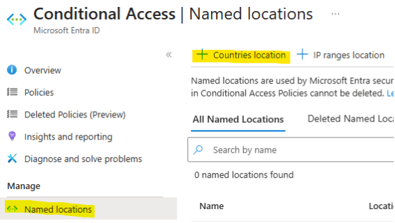 Location Blocking Conditional Access