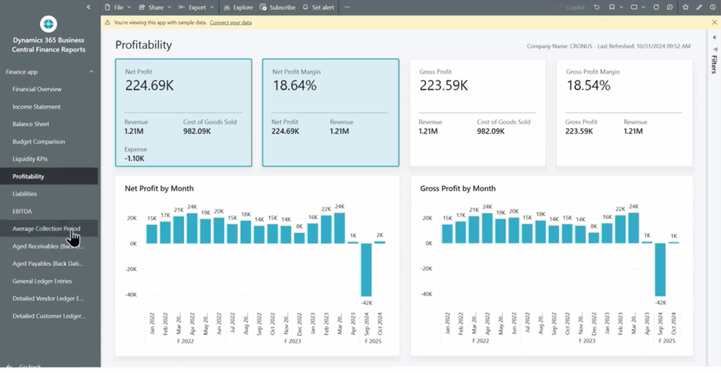 Profitability Report Pack