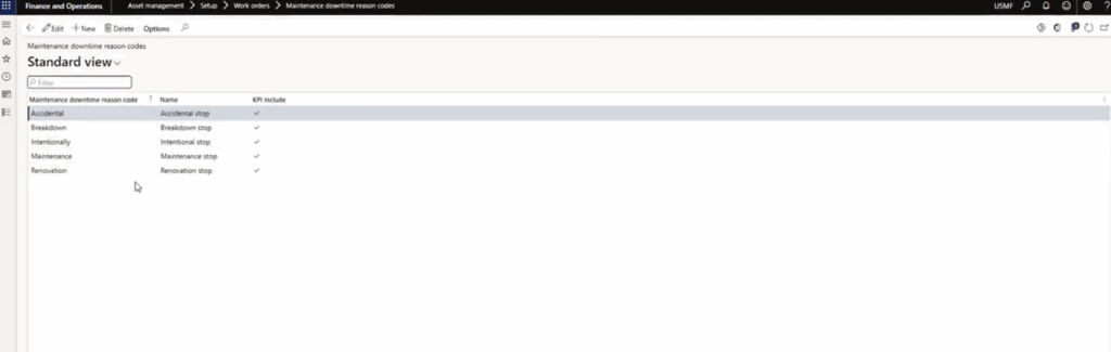 Downtime reason codes