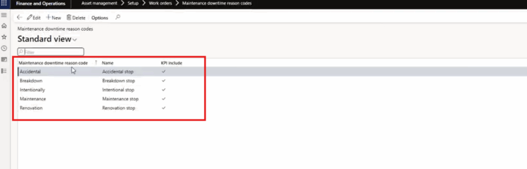Downtime reason codes - Drill down