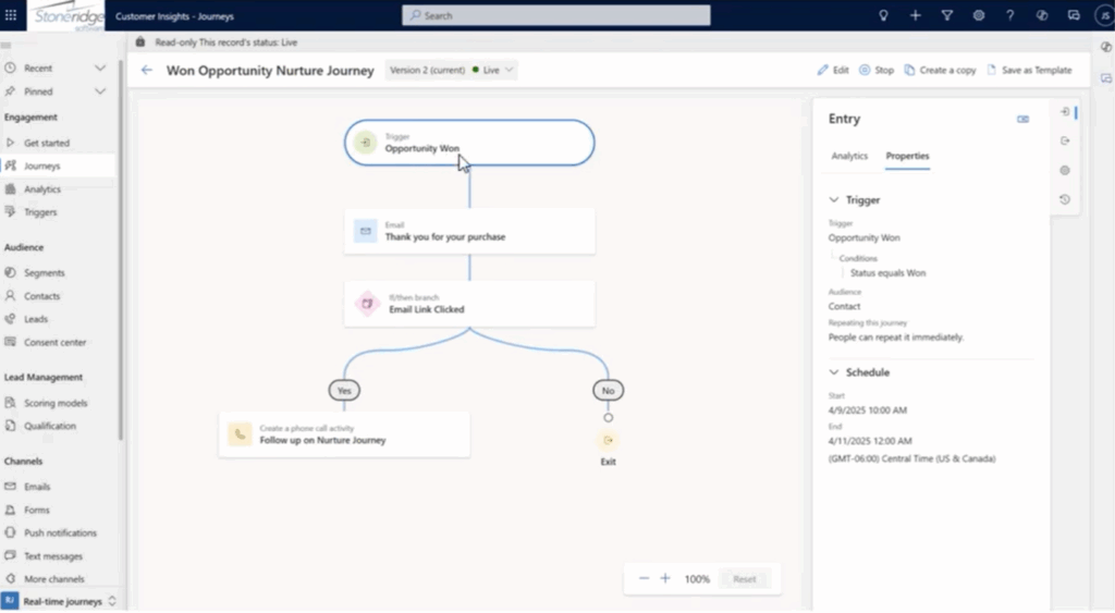 trigger based journey example