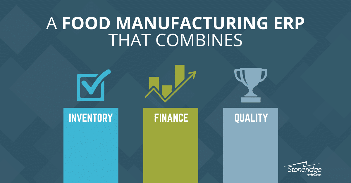 Blog inventory finance quality