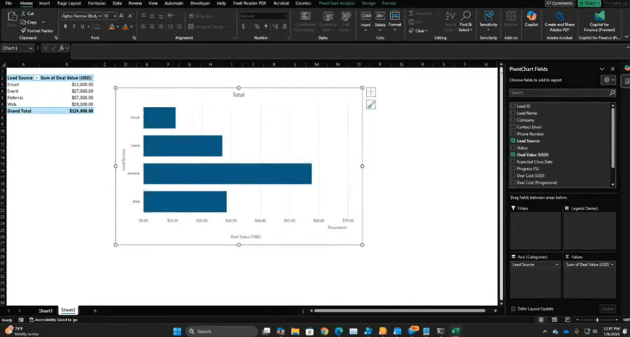 What bar chart looks like once inserted from Copilot onto spreadsheet