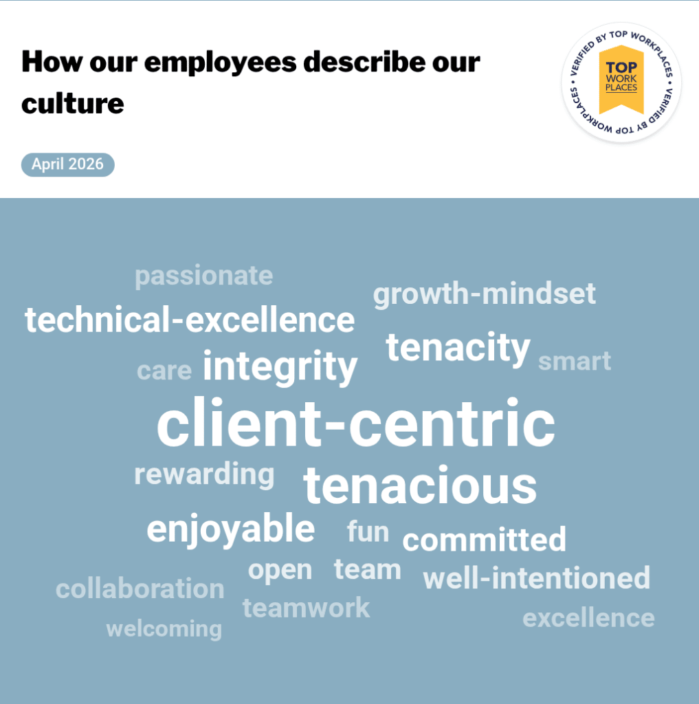 2026 usa today top workplaces culture cloud (with header)