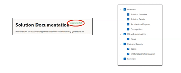 Picture listing limitations of Solution Documenter Tool