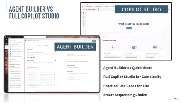 Photo showing differences between agent building platforms: Agent Builder and Copilot Studio